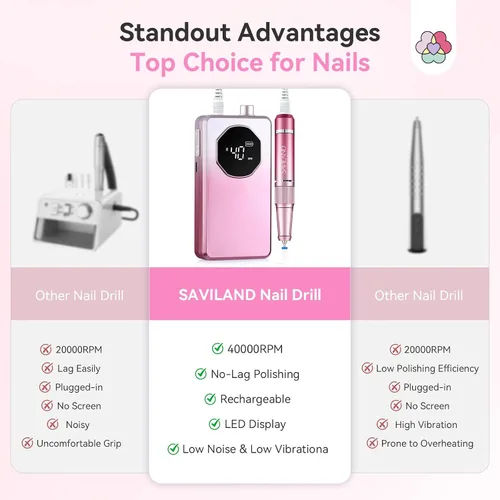 Vista 7 de SAVILAND - Taladro de uñas de eliminación rápida de 40000 rpm 2-Rosa