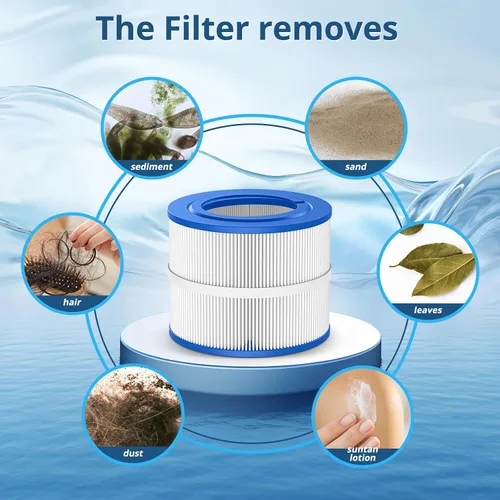 Vista 3 de PBF40M - Filtro para bañera de hidromasaje para Pleatco & Bull Frog, paquete de 2