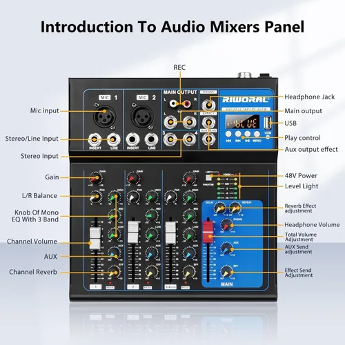 Vista 2 de Interfaz de audio de 4 canales, mezclador de audio USB, tablero de sonido, consola de mezcla incorporada Bluetooth MP3 Entrada de computadora+48 V