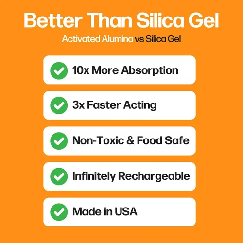 Vista 2 de Slice Engineering (0.91kg) Desecante de Alúmina Activada 10 Veces Más Potente Que el Gel de Sílice Recargable Indefinidamente Previene
