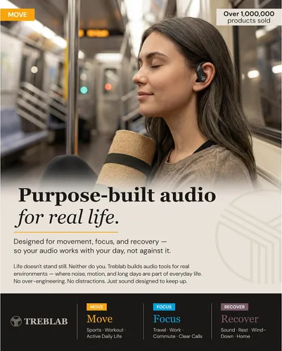 Vista 12 de TREBLAB Auriculares inalámbricos X4 con ganchos para los oídos, batería 253H, micrófono ENC, Bluetooth 5.4, funda de carga USB-C, IPX5 impermeable