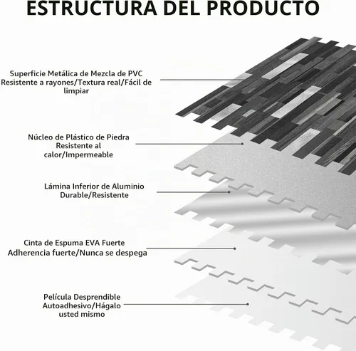 Vista 5 de STICKGOO Azulejo de protección contra salpicaduras para despegar y pegar, para cocina y baño, aspecto de madera negra y gris, PVC, mezcla de metal
