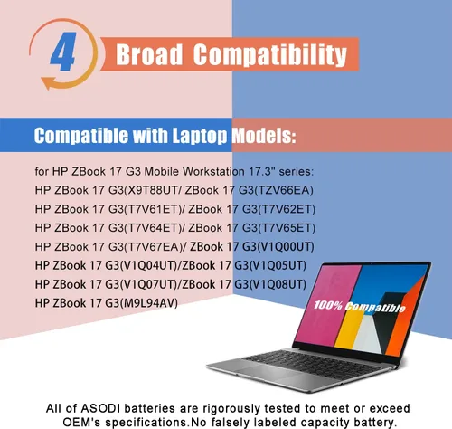 Vista 5 de ASODI AI06XL 808397-421 96Wh - Batería para portátil de 6 celdas compatible con HP ZBook 17 G3 Series 808451-001 808451-002 HSTNN-LB6X HSTNN-C86C