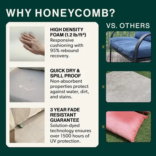 Vista 5 de Honeycomb Outdoor Heritage - Cojín para muebles de patio, 21.5 x 70