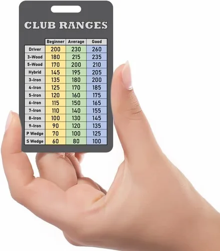 Vista 4 de Tarjeta gráfica de golf Golf Club Range (fabricada en Estados Unidos)