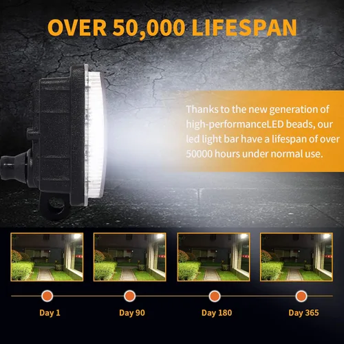 Vista 9 de Barra de luz LED de trabajo de 2 x 12 pulgadas para camión, 48 LED, 144 W, 48 000 lúmenes, luces todoterreno súper brillantes, barra de luz