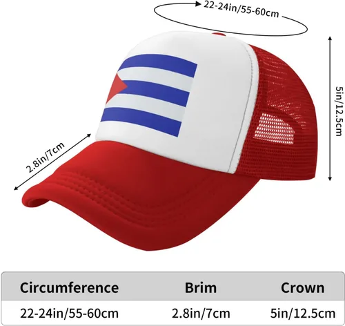 Vista 5 de BIEGAS Sombrero de bandera de Cuba, sombrero de camionero de Cuba para hombres y mujeres, gorra de béisbol ajustable, malla a presión, sombrero
