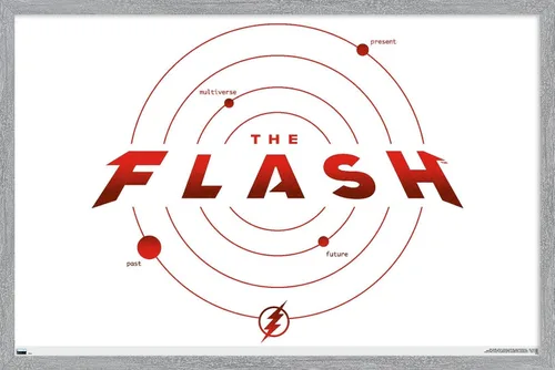 Vista 13 de Trends International DC Comics Movie The Flash - Póster de pared de la línea de tiempo