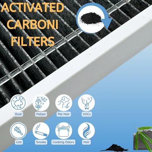 Vista 4 de Nispira F1 C01 T02 Filtro HEPA de reducción de olores de carbono para purificador de aire de habitación 3M Filtrete FAP-C01-F1, FAP-T02-F1