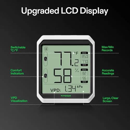 Vista 7 de VIVOSUN AeroLab THB1 Termómetro Higrómetro Inalámbrico Bluetooth para Interior, Monitor Inteligente de Temperatura, VPD, Medidor de Humedad Digital
