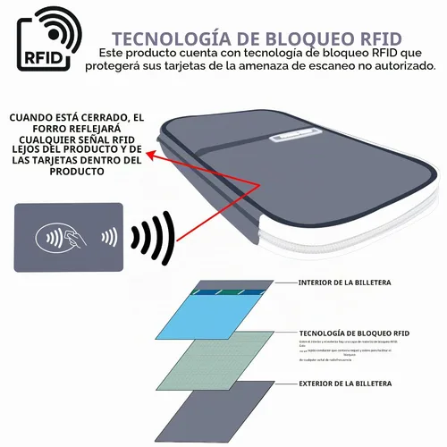 Vista 6 de Organizador de viaje familiar con 8 documentos de pasaporte múltiple con bloqueo RFID, negro, tamaño único, cartera RFID