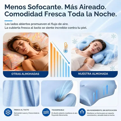 Vista 12 de Almohada cervical cervical para dormir, almohada de contorno de espuma viscoelástica de firmeza media con orificios para los brazos, 2 alturas