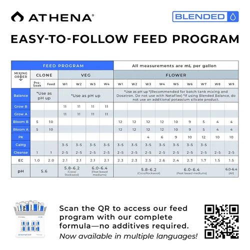 Vista 5 de Athena Blended Line - Kit de iniciación de nutrientes Solución completa de nutrientes y fertilizantes de 8 partes
