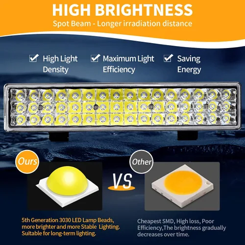 Vista 4 de Barra de luz LED de trabajo de 2 x 12 pulgadas para camión, 48 LED, 144 W, 48 000 lúmenes, luces todoterreno súper brillantes, barra de luz