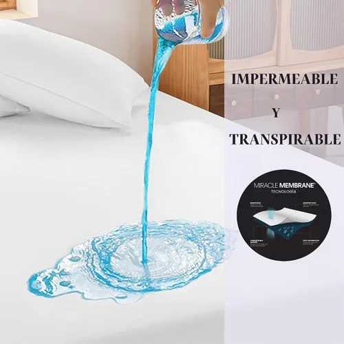 Vista 2 de Protect-A-Bed Cloud - Protector de colchón impermeable Tencel extra suave, tamaño Queen