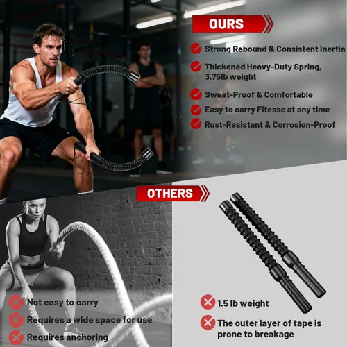 Vista 5 de Cuerdas de batalla inalámbricas (paquete de 2) cuerdas de entrenamiento portátiles para entrenamientos HIIT, entrenamiento cardiovascular