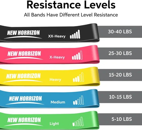 Vista 2 de New Horrizon Bandas de resistencia para entrenamiento, juego de 5 con bolsa de transporte, bandas de ejercicio de resistencia para entrenamiento