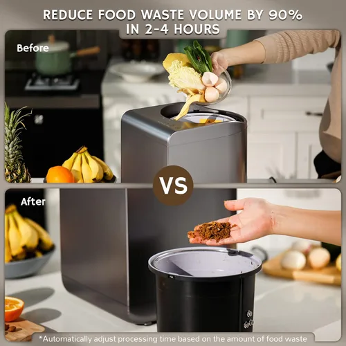 Vista 2 de Airthereal Paquete Revive compostador eléctrico de cocina y 1 cubo de repuesto + tapa, capacidad de 2.5 litros con tres cuchillas SHARKSDEN®