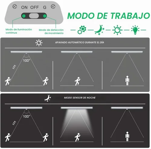 Vista 5 de LEPOTEC Luces LED de cocina debajo del gabinete, sensor de movimiento inalámbrico, luces LED recargables para gabinete, funciona con pilas Luz