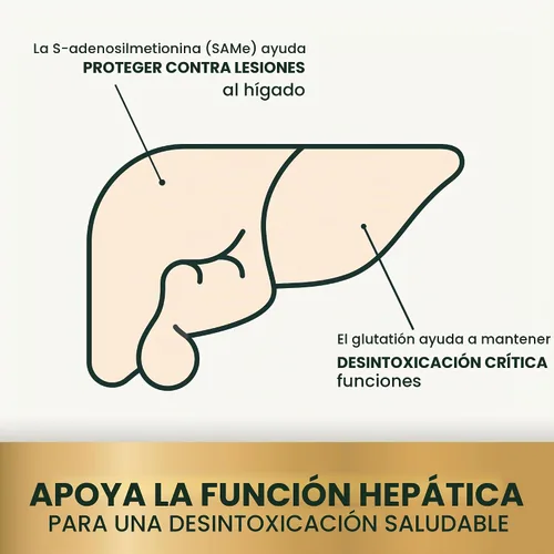 Vista 6 de VetriScience - Tabletas para la misma salud hepática para gatos y perros