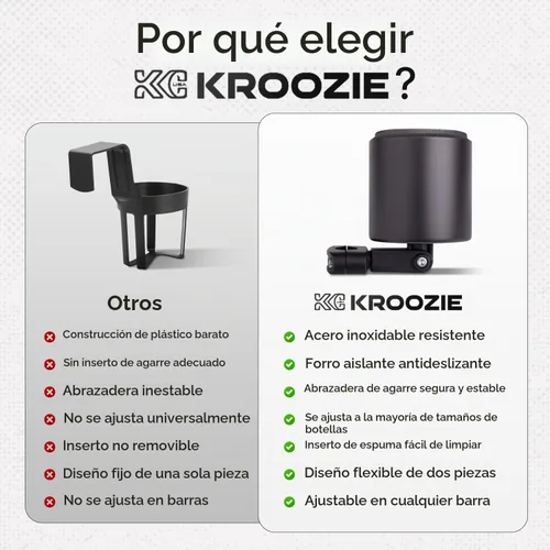Vista 6 de Kroozie Soporte para botellas de bicicleta de lujo, universal, de acero inoxidable, para manillares, para barras verticales o en ángulo y bebidas