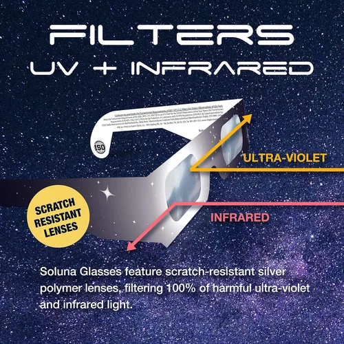 Vista 5 de Solar Eclipse Glasses AAS Approved 2024 - Made in the USA CE and ISO Certified Safe Shades for Direct Sun Viewing (10 Pack)