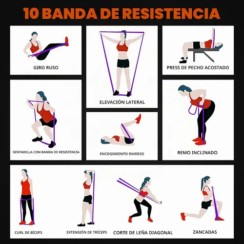 Vista 7 de Resistance Bands for Working Out, Workout Bands, Training Bands Set, Pull Up Exercise Bands for Home Workouts, Full Body Training, Physical Therapy