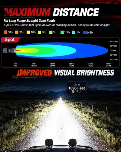 Vista 4 de OFFROADTOWN 4 Inch 160W LED Pods Light LED Cubes Offroad LED Driving Light