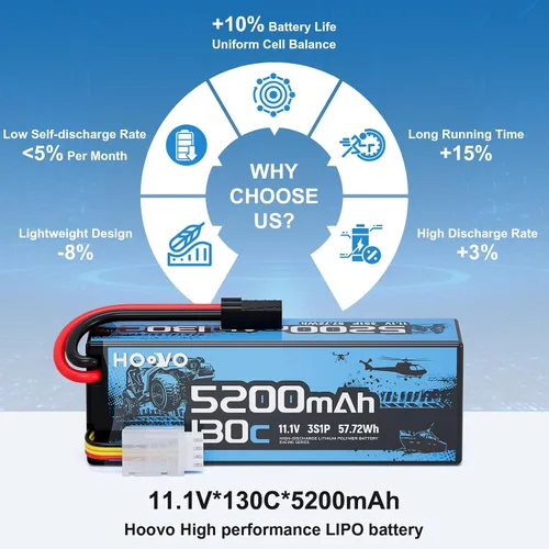 Vista 4 de HOOVO Batería Lipo 3S, 5200mAh 130C 11.1V Lipo batería rígida con enchufe TR, batería RC para coche RC, barco RC, camión RC, modelo de carreras RC