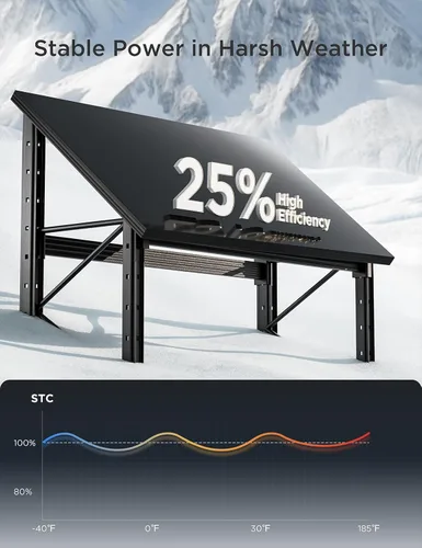 Vista 6 de STAR Paneles Solares de 100 Vatios, Panel Solar de 12/24V con Diseño de Superficie Completa y Libre de Mantenimiento, Monocristalino de Alta
