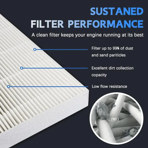 Vista 5 de Filtro de aire para motor compatible con modelos Nissan Altima 2013-2018 (2.5L) Reemplazo # CA11450
