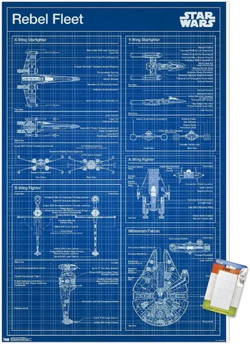 Vista 17 de Trends International Star Wars: Saga - Póster de pared con diseño rebelde, 14.725 x 22.375 pulgadas, versión enmarcada de madera de granero