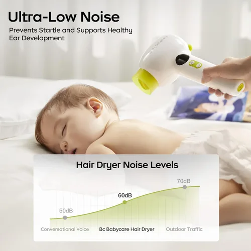 Vista 4 de Bc Babycare Secador de Pelo Inalámbrico Suave para Bebé y Niños, Secador de Pelo Portátil Silencioso Mini para Lactantes, Secador de Pelo