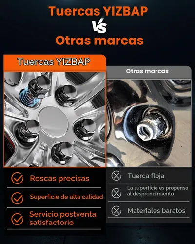 Vista 7 de YIZBAP Tuercas de llanta de rueda OEM M12x1.5, 20PCS 12mmx1.5 tuercas