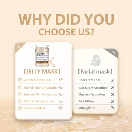 Vista 6 de Máscara de Gel de Jabón para Faciales, Hidratante y Humectante, Máscara Facial de Gel de Goma Desmontable para Hidratación Profunda y Brillo, Frasco