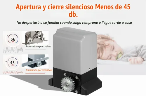 Vista 3 de Blütezeit Abridor automático de puerta corredera de 1800 libras, motor de accionamiento de estante de 370 W con 2 controles remotos y sensor