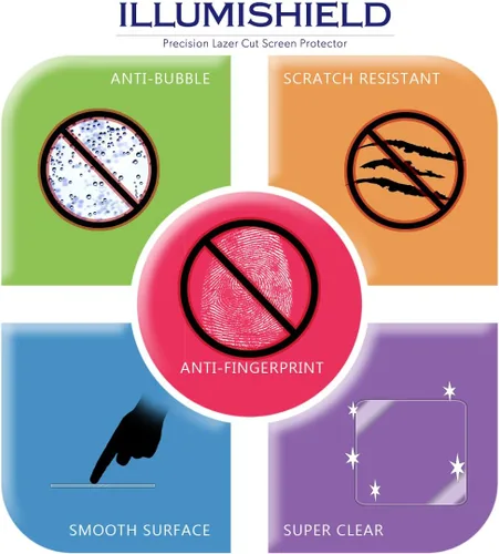 Vista 4 de ILLUMISHIELD Protector de pantalla mate compatible con Nintendo 2DS (paquete de 3) Anti-reflejo Protector Anti-Burbuja y Anti-huella Digital