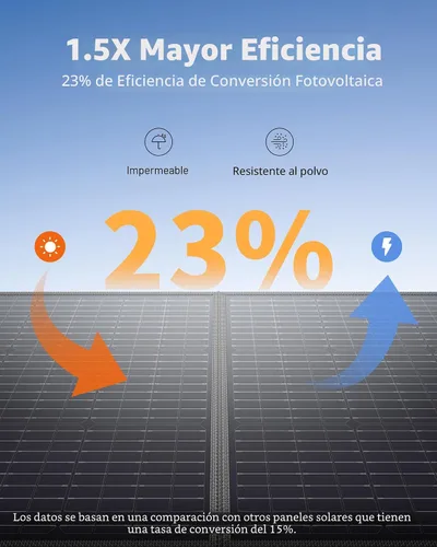 Vista 3 de EBL Panel Solar 100W Panel Solar Portátil (Actualizado) para Estación de Energía 240/300/500/1000/1500/2000, con Soporte Ajustable y Cable Paralelo