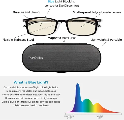 Vista 4 de ThinOptics Frontpage - Gafas de lectura para computadora con bloqueo de luz azul y funda de aluminio Milano, Rectángulo/transparente