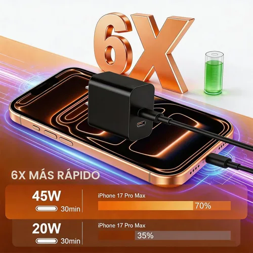 Vista 2 de Cargador dual tipo C de 45 W de carga rápida para Samsung, PD 3.0 GaN bloque de cargador de teléfono Android súper rápido con cable USB C largo
