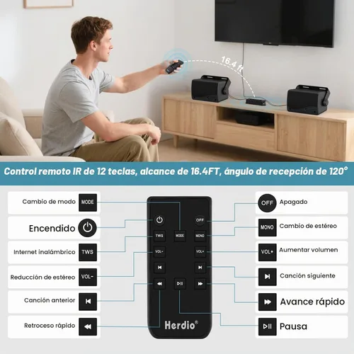 Vista 3 de Herdio Amplificador Bluetooth de 4 canales, adaptador 19V3A para aplicación y control remoto con memoria de apagado, Bluetooth 5.0/USB/MIC/AUX/TWS