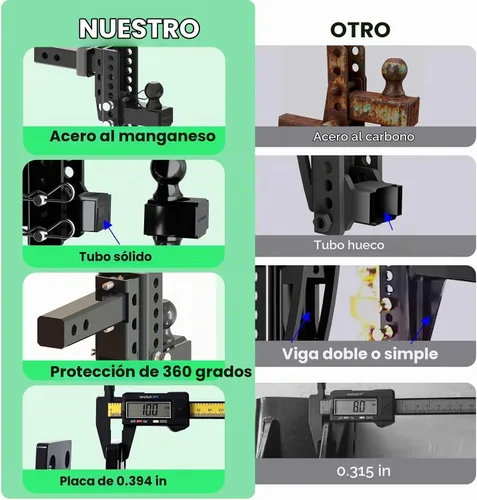 Vista 6 de Enganche de remolque ajustable para receptor de 2 pulgadas, caída