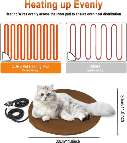Vista 3 de Almohadilla térmica eléctrica para mascotas con interruptor de encendido/apagado, cable resistente a los mordiscos y funda lavable a máquina