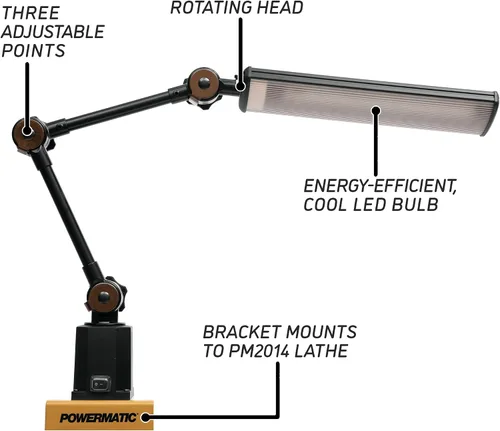 Vista 2 de Powermatic Lámpara LED, para torno modelo 2014 (6294924)