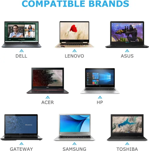 Vista 4 de Belker Adaptador de CA de 45W Cargador de Portátil para Dell Hp Acer Asus Lenovo Toshiba Portátiles Ultrabooks Chromebooks para Dell Hp Acer Asus