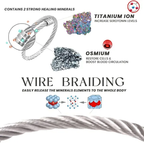 Vista 2 de YEGE Brazalete de titanio Crainoc de 3 piezas, brazalete de Osimio Crainoc Titaniumion, pulsera de Crainoc, brazalete de crainoc Pro