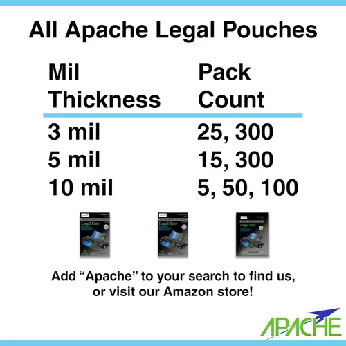 Vista 5 de Estuche de 0,17 fl oz Apache