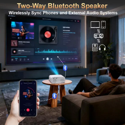 Vista 3 de Mini Proyector con WiFi y Bluetooth, Proyector Inteligente Compatible con 1080P con Aplicaciones Integradas, Proyector de Películas al Aire Libre