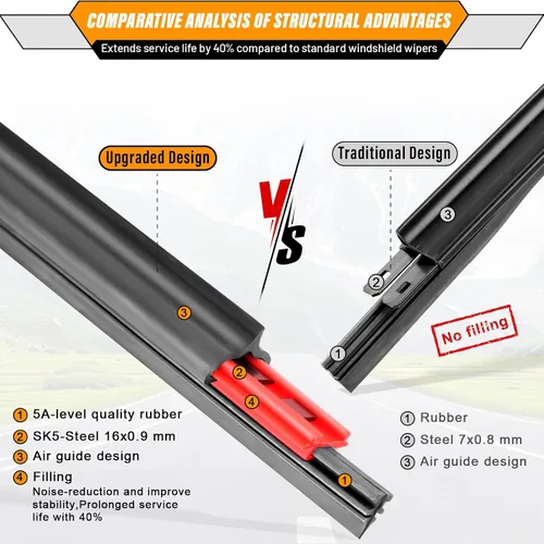 Vista 4 de AUTOBOO Limpiaparabrisas de 15 + 15 pulgadas con limpiaparabrisas trasero de 13 pulgadas de repuesto para Jeep Wrangler JK 2008-2018, Jeep Wrangler