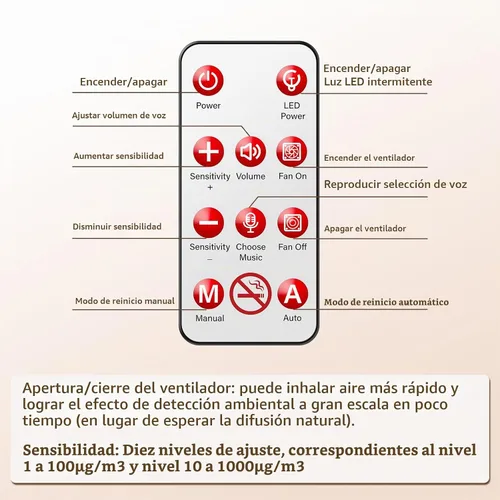 Vista 6 de Detector de Cigarrillos 2en1 con Control Remoto, Alarma Anti-Fumar y PM2.5 con Recordatorio de Voz, Control de Tabaco y Monitor Ambiental